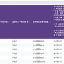 사랑아이엔지작은도서관 이미지