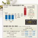 인상전기 이미지