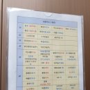서울이사랑치과의원 네이버블로그