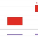지오전자 이미지