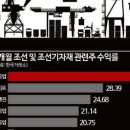 미포슈퍼 이미지
