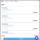 패밀리(84) | 웰리힐리파크 스키장 리프트권 보드 중급 코스 + 리조트 패밀리룸 후기 🏂🏻