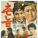 촌놈 오복이(1961) 이미지