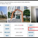 좌동순환로 301 이미지