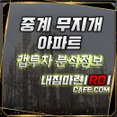 도봉-도봉-2433 | 중계 무지개 아파트 59타입 갭투자 및 지역분석 (수도권 IN ☎내 집 마련 RD 카페)