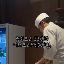 스시다케타