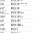 유구치과의원 이미지