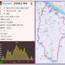 17.남동교차로 B | 산행기 - 공주대간 종주 (2025.4.19)