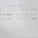 마리몬테소리어린이집 이미지