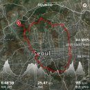 삼대문 | 2025 순토 서울 트레일 22K 레이스 코스 답사