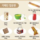 캔커피-커피믹스, 하루 몇 개면 안전할까 이미지