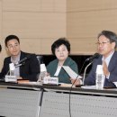 교통문화연수원 대강당 이미지