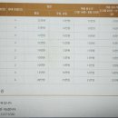 스테이선화 이미지
