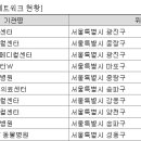 브이에스팜(주) 이미지