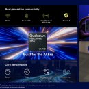 스마트폰과모바일활용 / 강좌번호 7 이미지