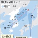 뉴태풍회관