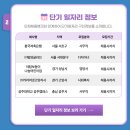 커리어넷고양지사주