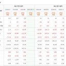 스카이메딕 이미지