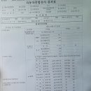 와이지모터스 이미지