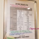 성모병원입구 이미지