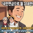 [워라TV] &#34;국민연금…월 318만5040원 받습니다&#34; 이미지
