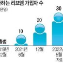 알뜰 농장 이미지