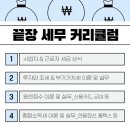 부산청년JOB성장카페 ㅣ '세무 실무자 트레이닝' - 끝장세무 1기 프로그램 참여