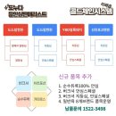 [경양식돈까스 창업] 도드람암퇘지등심과 칼국수 조합 강력추천! -한밭돈까스칼국수