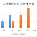차명수연세피부과의원 이미지