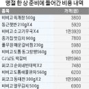 돼지갈비종가집 이미지