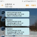 태백자동차면허시험장 이미지