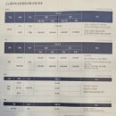 펠리체승마클럽