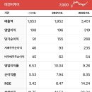 태경기업 이미지