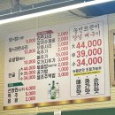 중앙로 옥천-5 | [대전 중앙로역] 4시 반부터 줄 서서 먹는 뼈구이 맛집, 옥천뼈구이 농민뜨끈이 본점 솔직 후기 (평일...