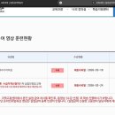 거구실업 네이버블로그