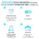예스넷 이미지