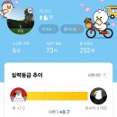 플레이골프존 | 골프존 노보기 플레이 6언더 후기