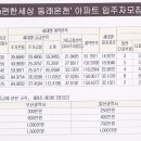 온천3동-22 이미지