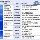 예산-10 이미지