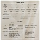 결혼 준비 01. 제주도 케이살롱 예약 후기