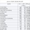 주인기획 이미지
