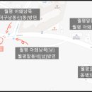 머구낭동산 네이버블로그