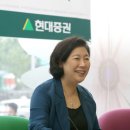 현대자산기획