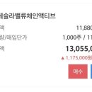 원벨류
