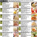 일꾸오꼬알마이탈리아요리학원