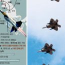 ﻿F-22 가 오산에서 뜨면 7분만에 평양 주석궁 때릴수 있다 이미지