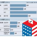 뉴현대아울렛 이미지