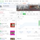 토스부동산중개사무소 이미지