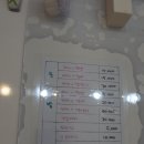 홍`s네일