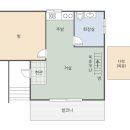 망경대산자연휴양림 이미지